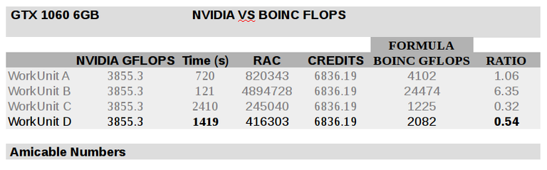 1060-AMICABLE-FLOPS.png