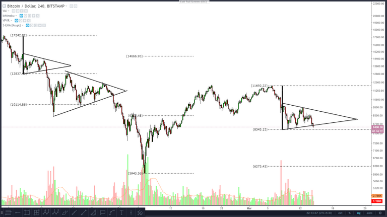 bitcoin update.png