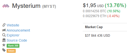 Screenshot-2018-1-2 Mysterium (MYST) price, charts, market cap, and other metrics CoinMarketCap(1).png