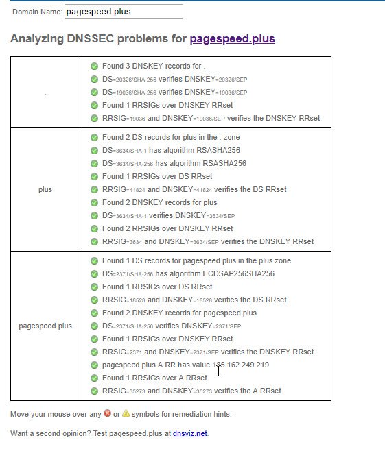 DNSSec.jpg