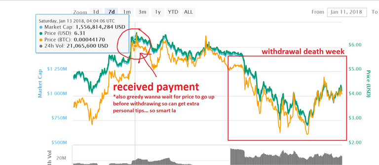 STEEM payment.png