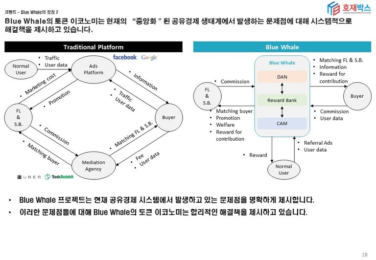 슬라이드28.JPG