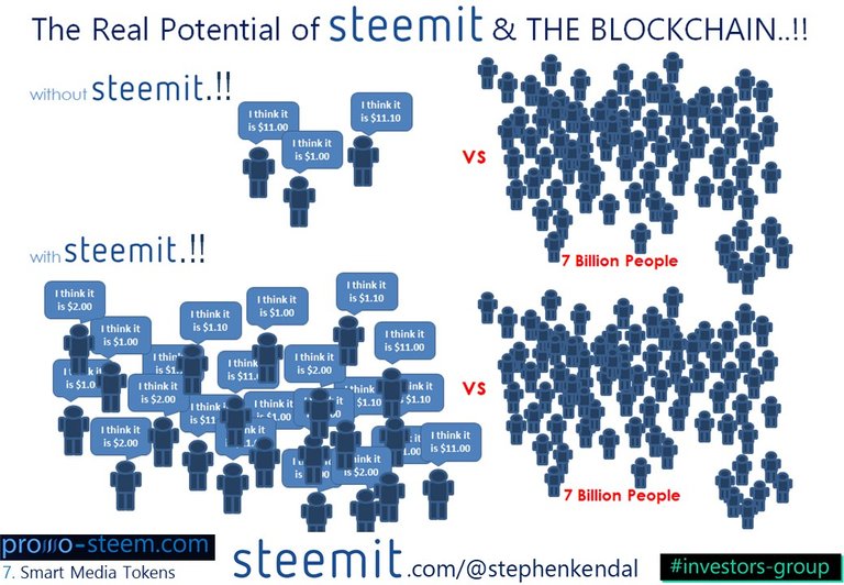 Promo-Steem Slide - (80).JPG