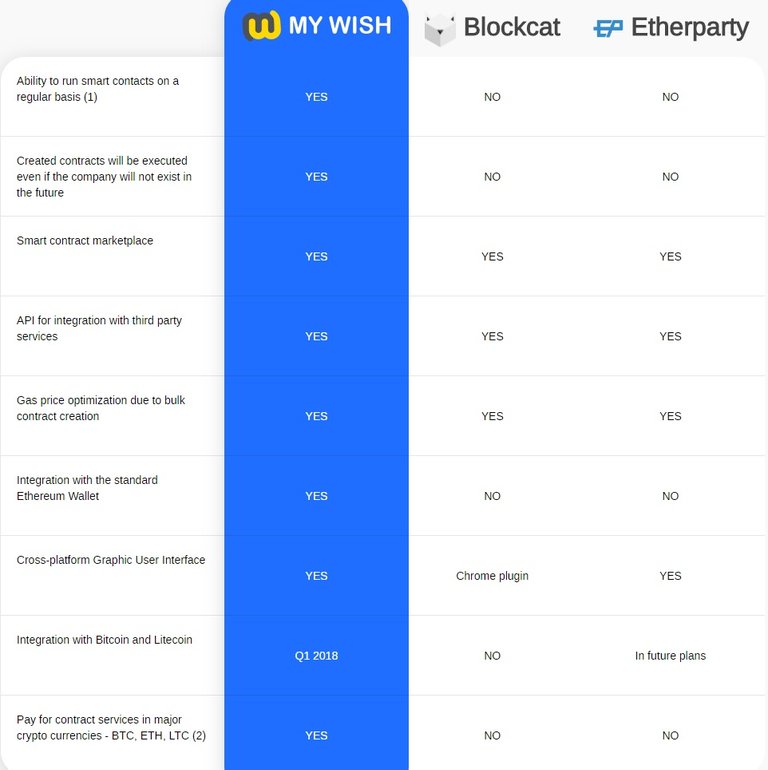 Сохраненное изображение 2018-2-7_2-45-36.878.jpg