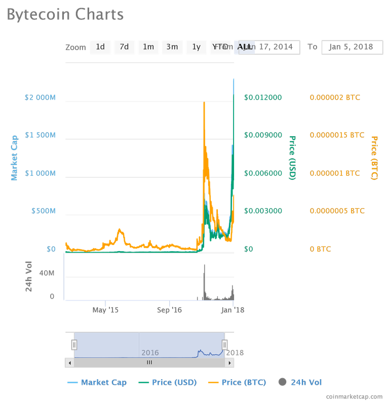 chart (1).png