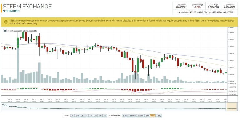 poloniex.JPG