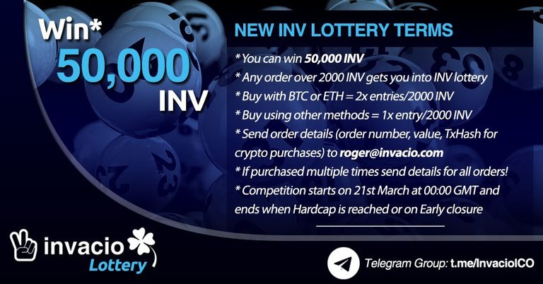 NEW INV LOTTERY STAGE 3.jpg