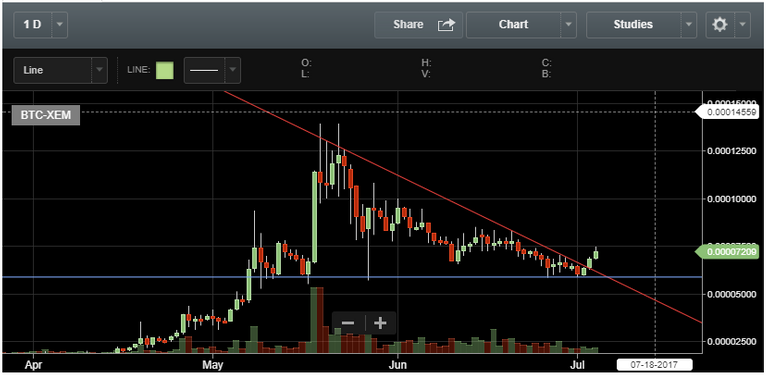 nem-break-out-july-4.PNG