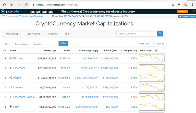 Coinmarketcapdotcom.png