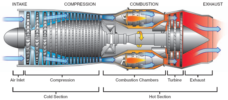 combustion.PNG