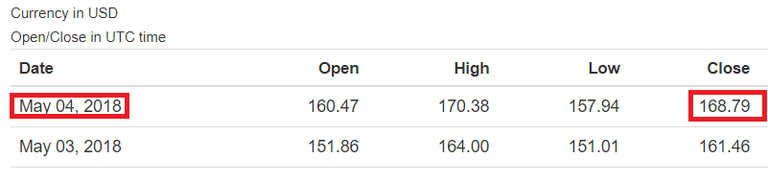 LTC-Closed-5.png