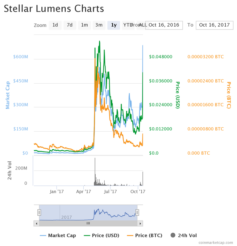 chart (1).png