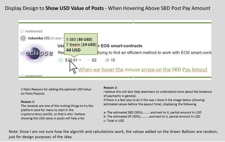 Idea Show USD Value of Steemit Posts - Steem Blockchain - Explanation.png