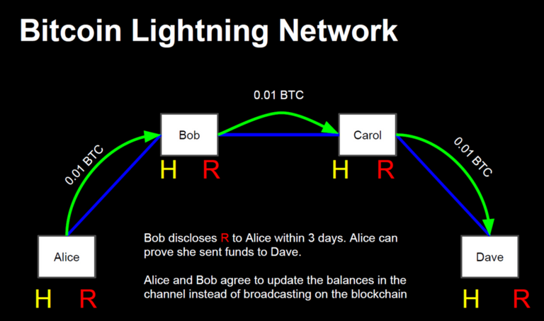 Bitcoin.png