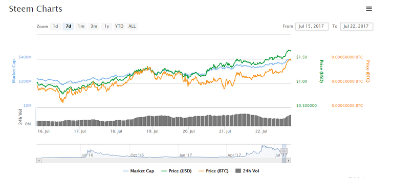 steem.PNG