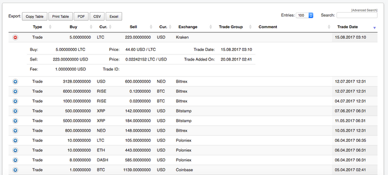 cointracking-porfolio-for-crypots-best-tradelist.png