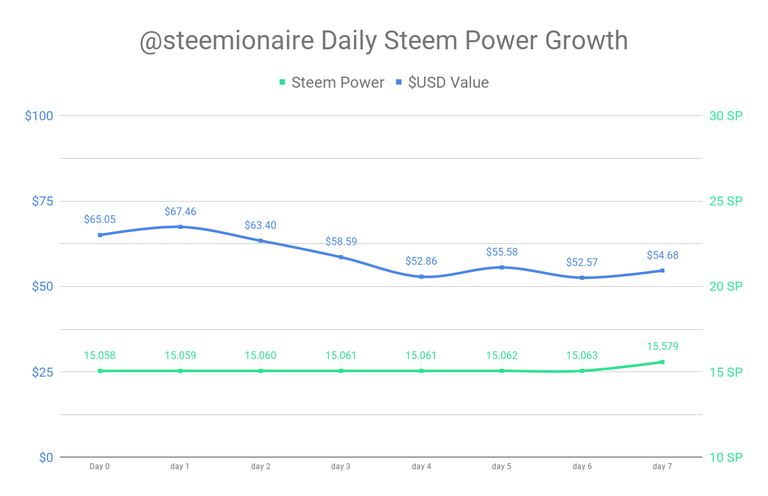 chart (12).png