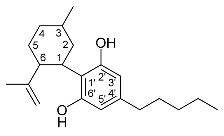 CBD-type_cannabinoid.png