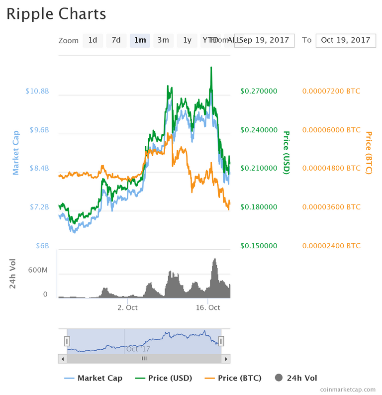 chart (3).png