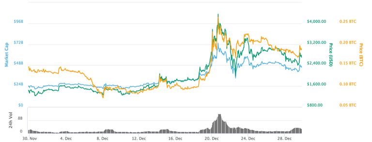 BitcoinCash.png