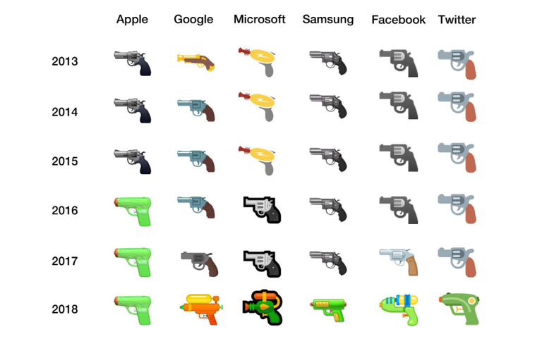 emoji pistole.PNG