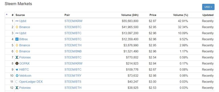 steemmarket.JPG