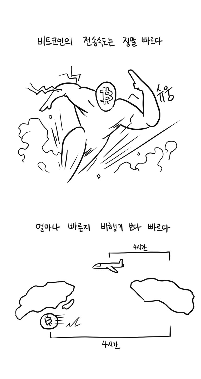 비트코인전송.jpg