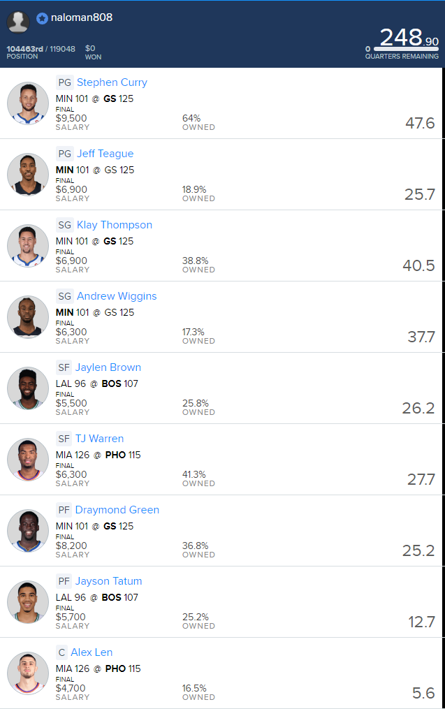 Fanduel 8-Nov.png