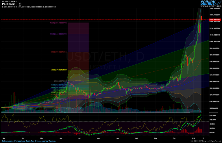 eth-usd.png