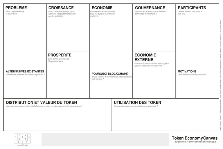 Token Economy Canvas-1.jpg