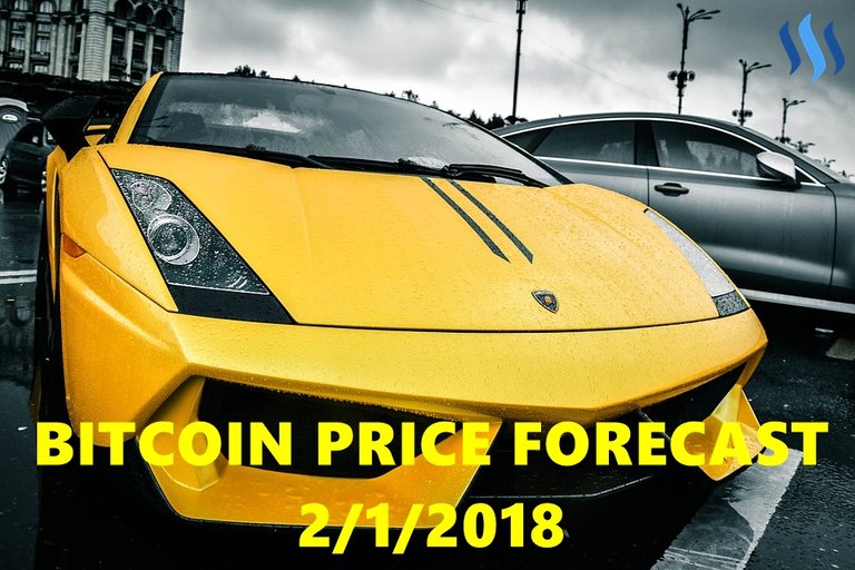 BTCforecast02012018Front.jpg