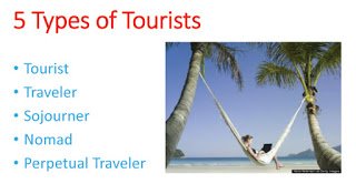 Tourist5Types.jpg