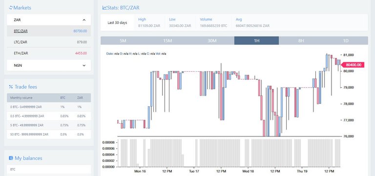 ICE3X Trade Page.jpg