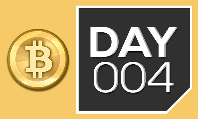 Day4BTC.png