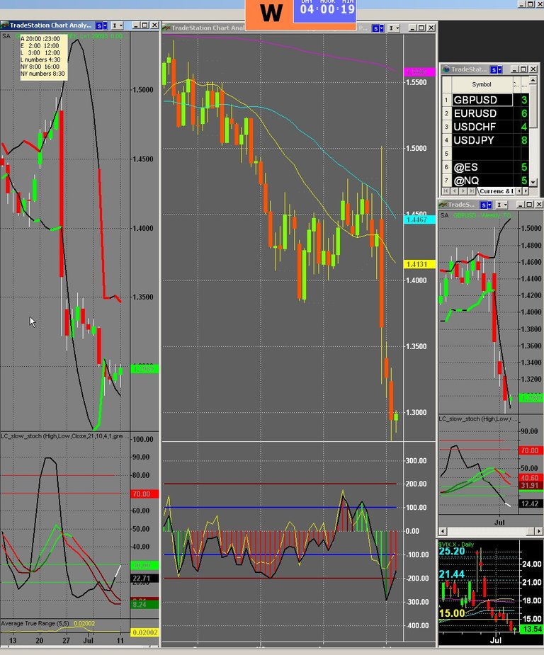 forex daily weekly volatility.jpg