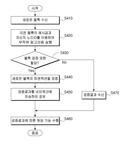 캡처.JPG