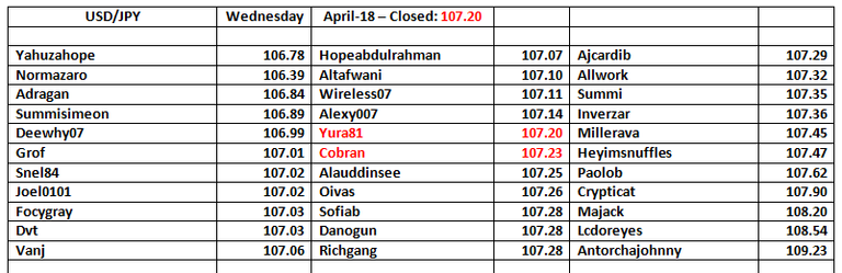 UJ-Table-19.png