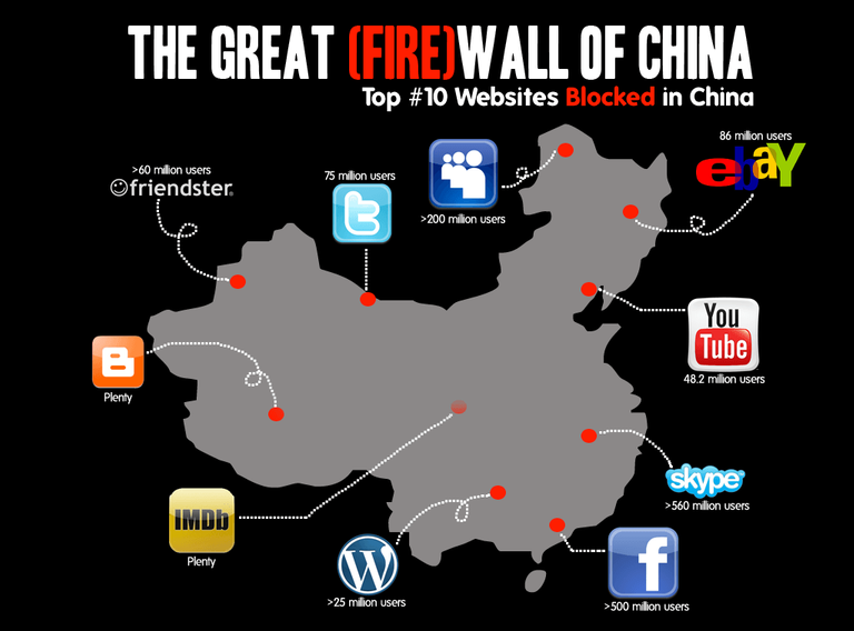 great-firewall-china-1-e1490015936587.png