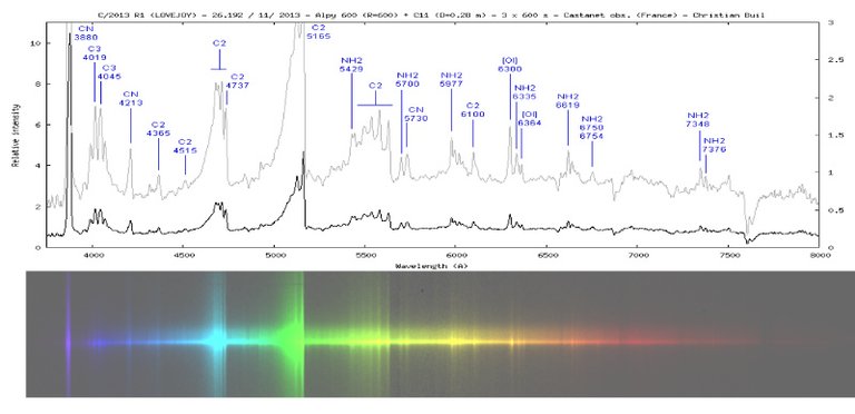 spectra.jpg