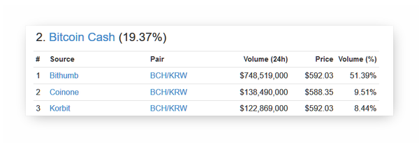 20171102bch600.png