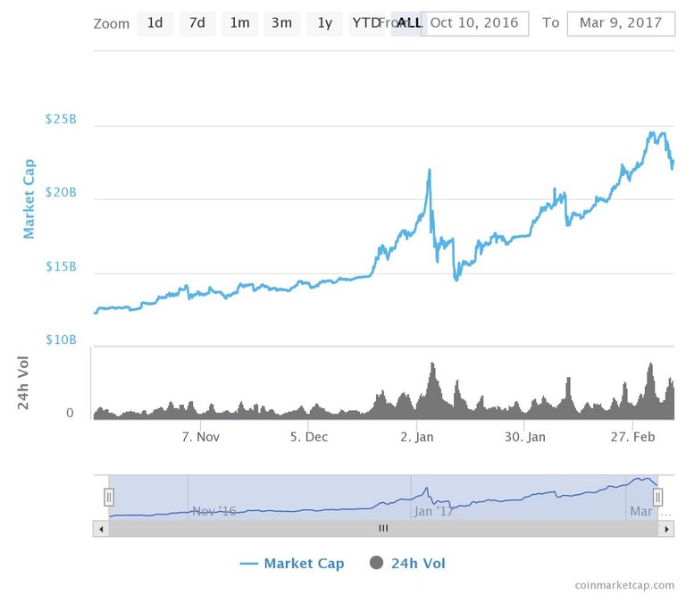 chart 2.jpeg