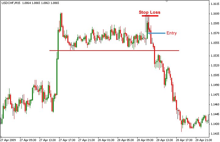 stoploss-2.jpg