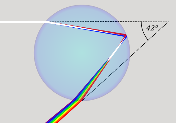 Rainbow1.svg.png