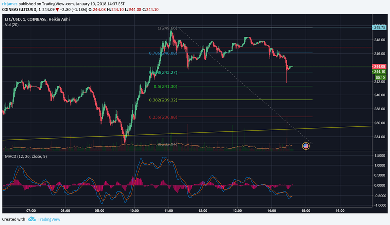 litecoin.png