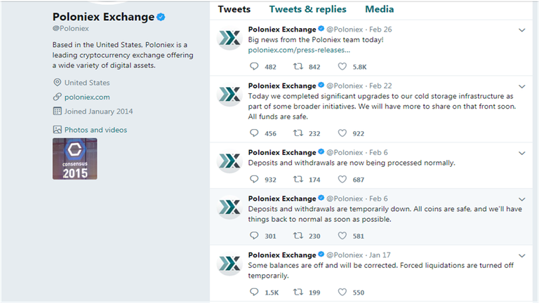 Poloniex twitter info.png