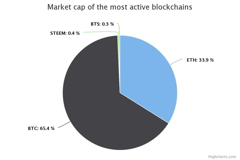 chart-2.jpeg