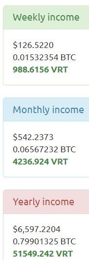 vrt_income2.jpg