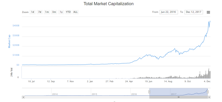 Marketcap1.PNG