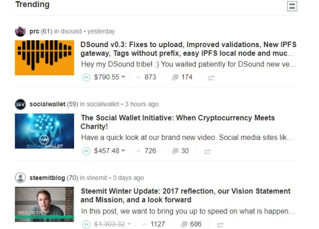 Trending posts — Steemit2.jpg