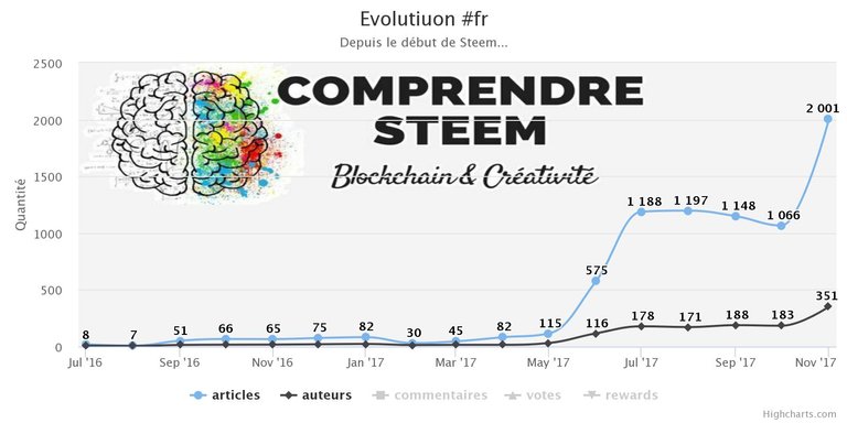 auteurs-articles.jpeg